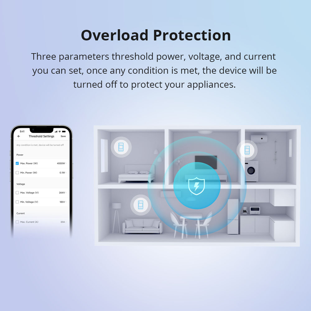 SONOFF POW Elite Medidor de En - Sonoff Basic Switch avaliação e preço