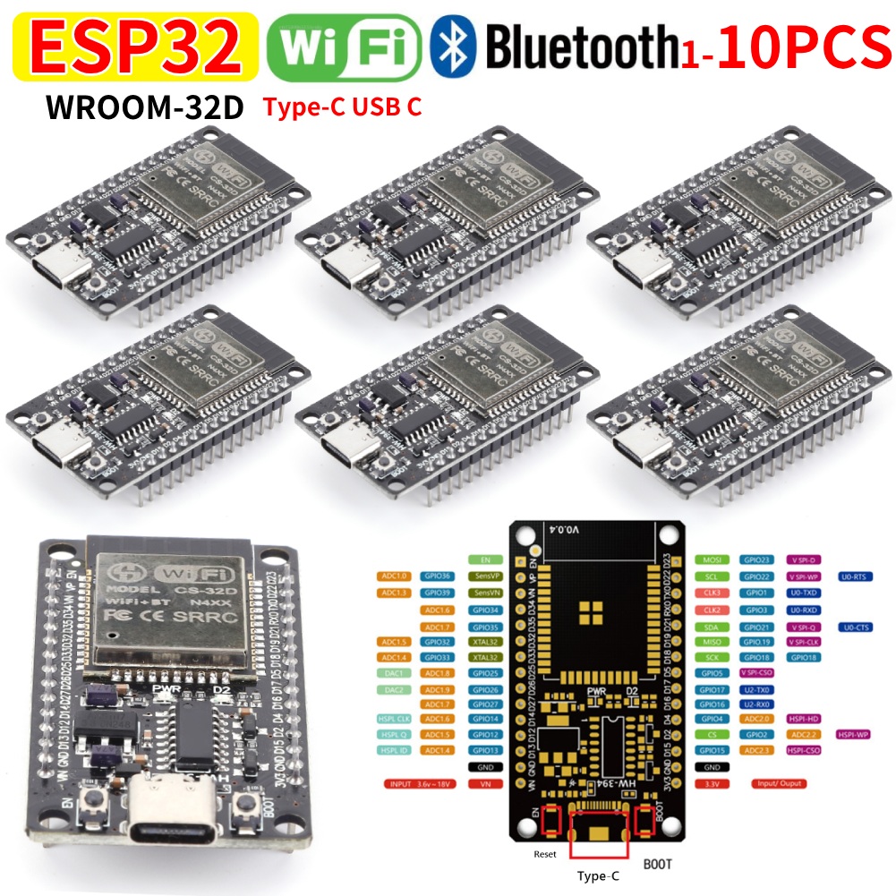 Módulo de placa de desenvolvim - Home Automation Industry avaliação e preço