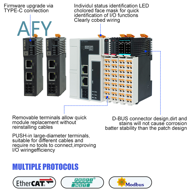 Módulo Controlador PLC RS485 p - Home Automation System With Arduino avaliação e preço