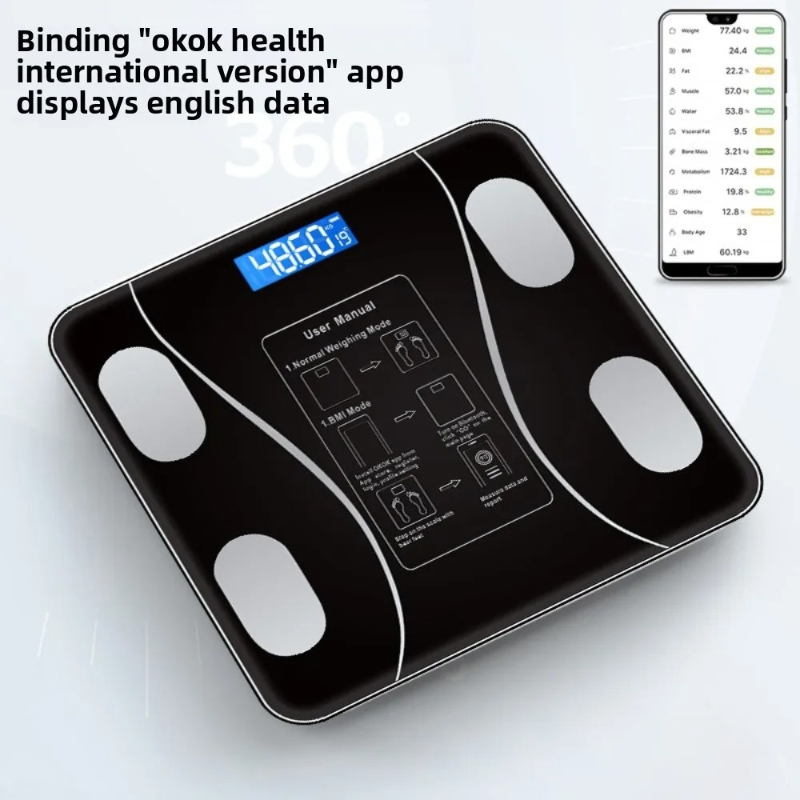 Balança de Gordura Corporal In - Home Automation Industry avaliação e preço
