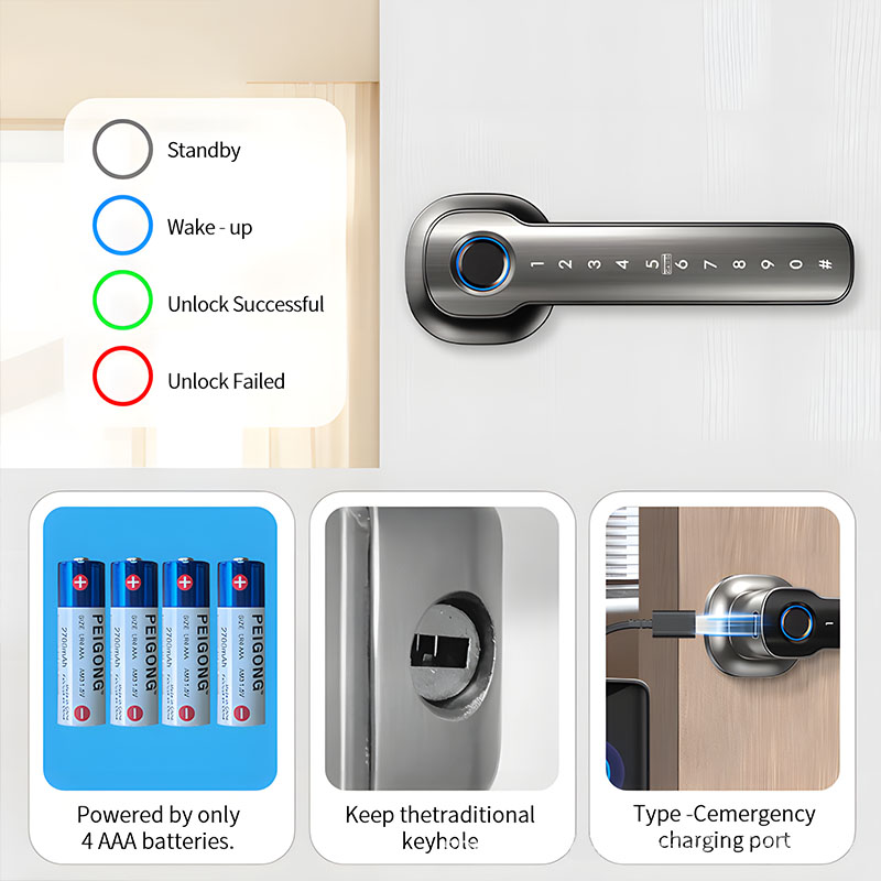 Dispositivos de Segurança Resi - Home Automation Industry avaliação e preço
