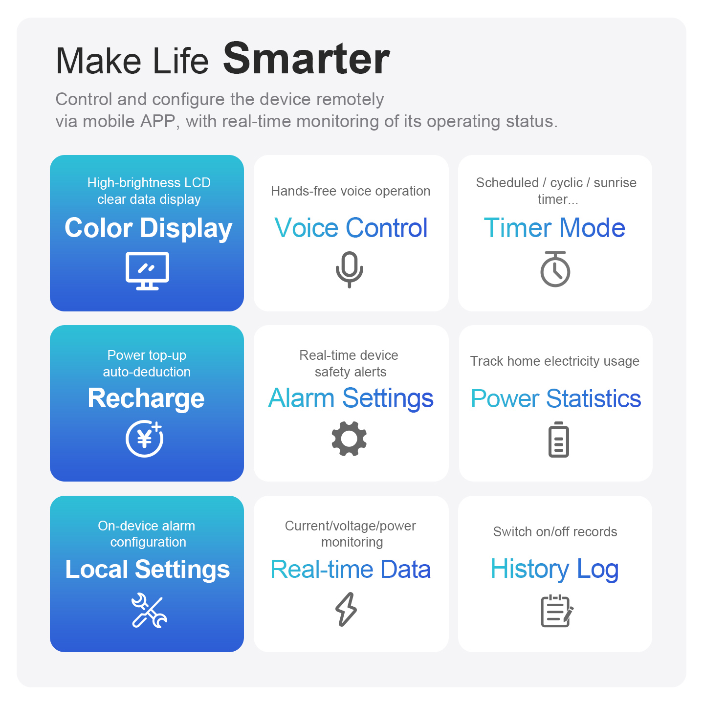 Disjuntor Inteligente Tuya WiF - Home Automation Industry avaliação e preço