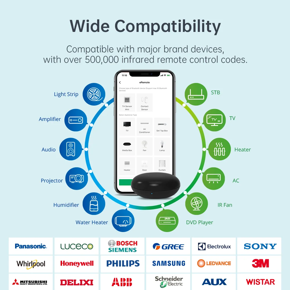LinknLink eRemote IR Blaster p - Ir Blaster Universal avaliação e preço