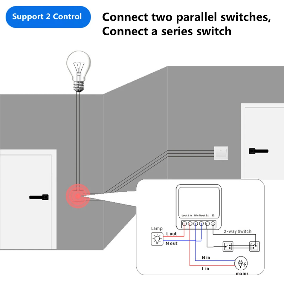 Interruptor de Luz Inteligente - Home Automation Diy avaliação e preço