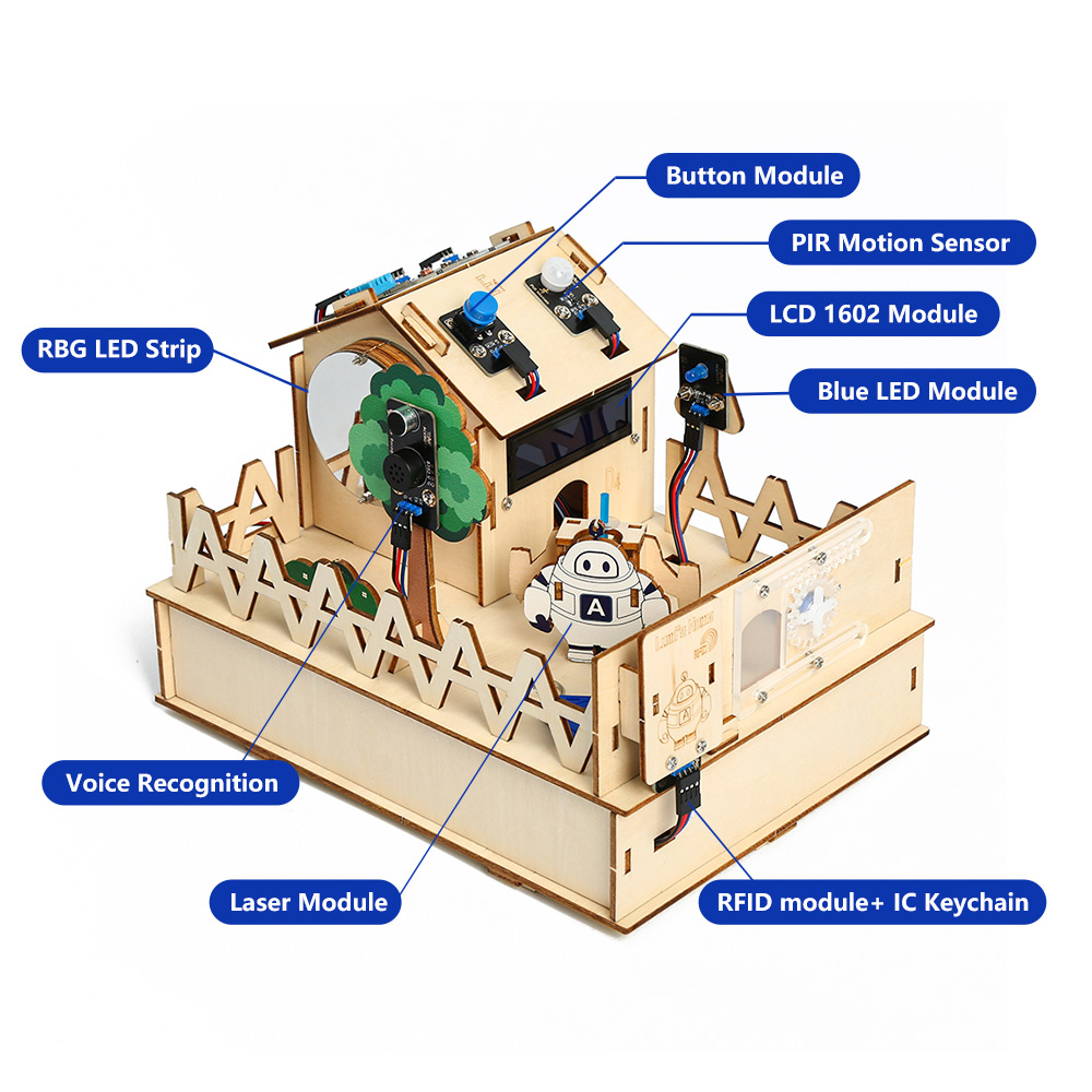 ACEBOTT-DIY Smart Home Kit par - Home Automation Tutorial avaliação e preço