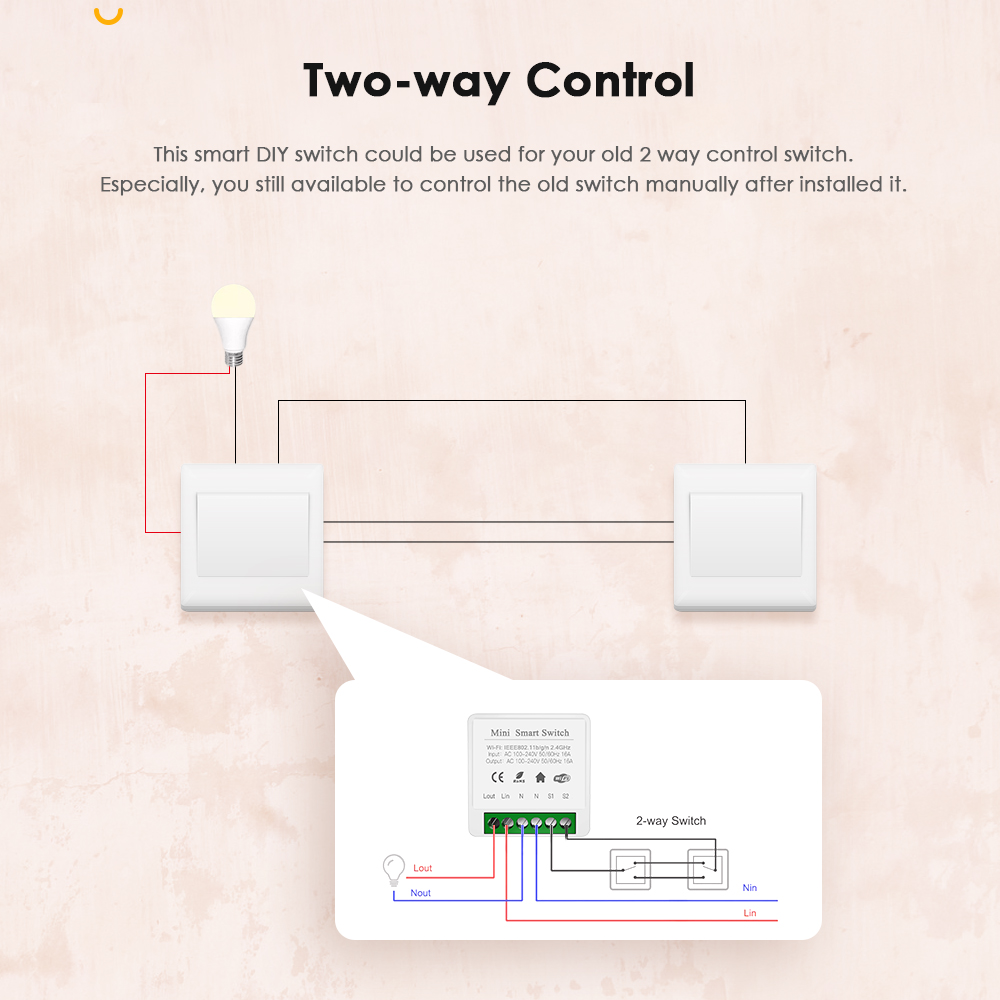 Hyson tuya zigbee 3.0 diy mini - Home Automation Diy avaliação e preço