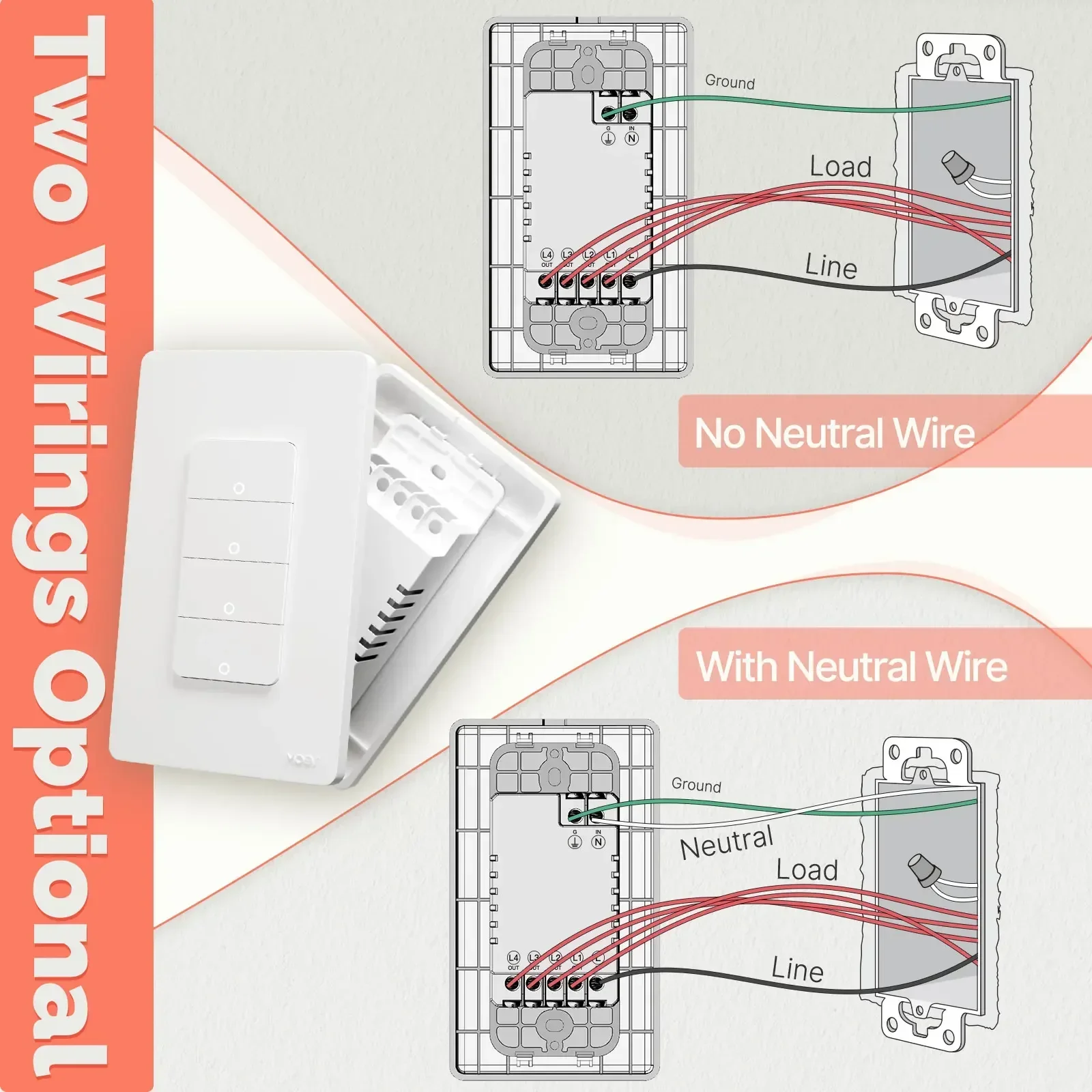 Moes tuya zigbee interruptor d - Home Automation Diy avaliação e preço